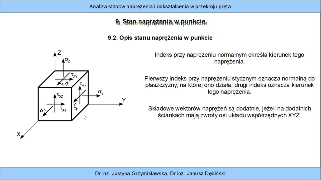 5.9. Stan naprężenia w punkcie