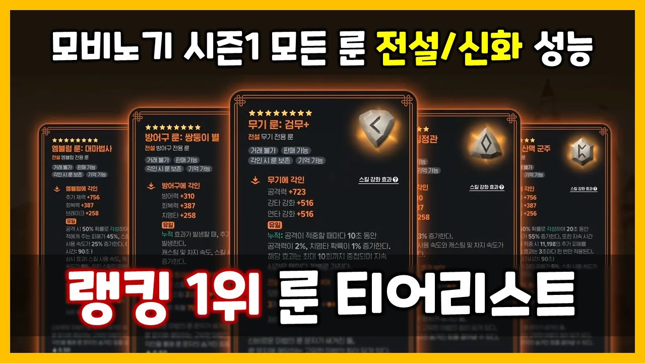 랭킹 1위가 알려주는 룬 티어리스트 (전설/신화) [마비노기 모바일 시즌1]