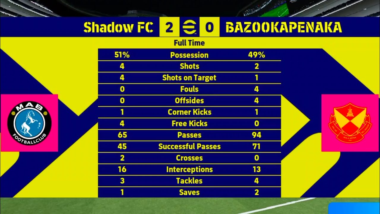 320 | eFootball | Shadow vs Bazookapenaka | 2-0 | #efootball #pes #football #shorts #fyp #gaming 