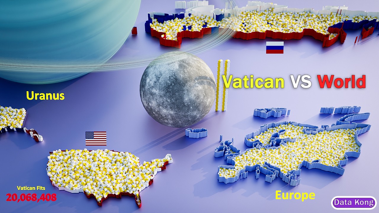 Countries Size Comparison VS Vatican City