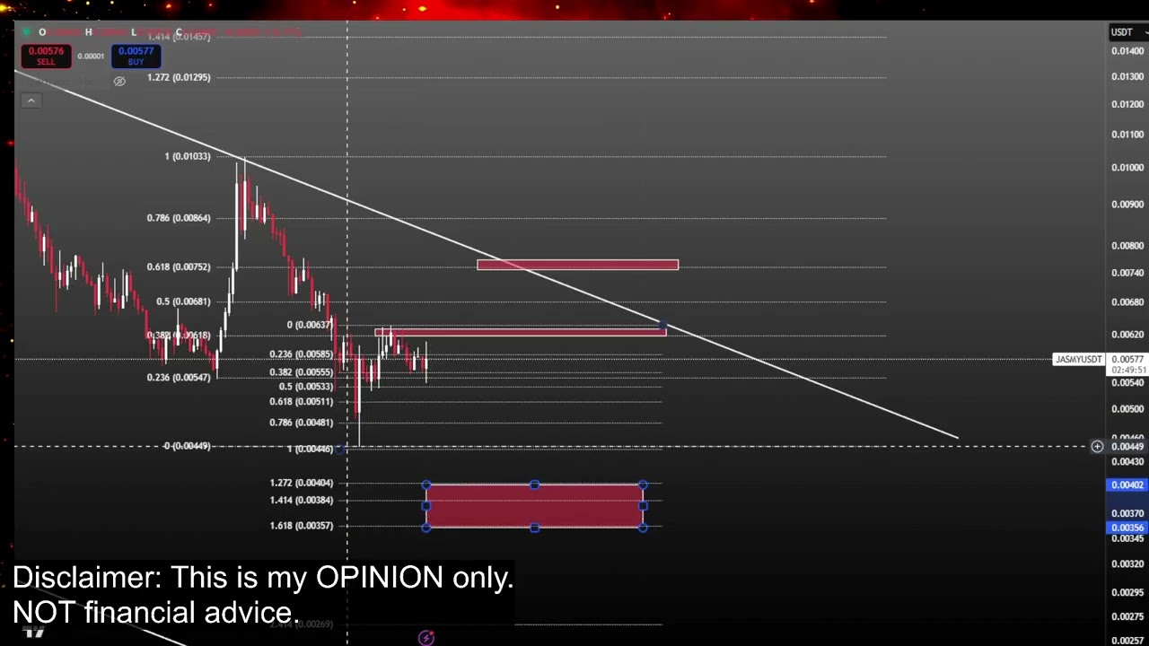 JASMY $0.20 PUMP COMING or CRASH TO 0? Jasmy Coin Crypto Price Prediction Technical Analysis 2026