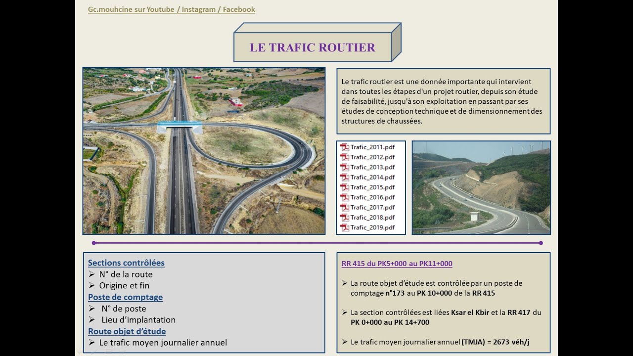 Projet routier _ Trafic routier