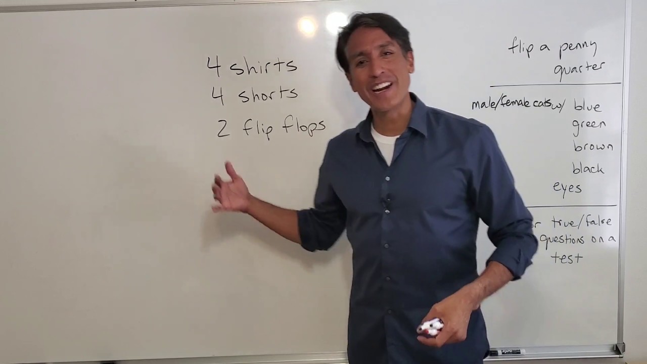 Probability of Compound Events (Lesson 10.8)