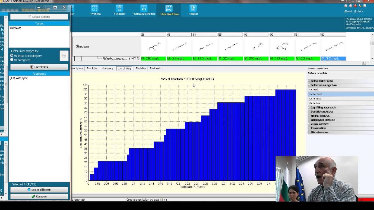Introduction to the OECD QSAR Toolbox