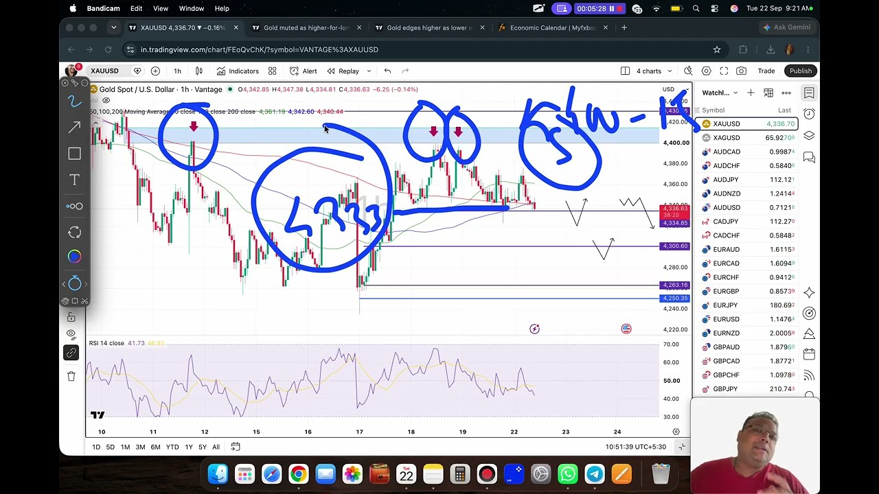 Торговая стратегия по золоту XAUUSD СЕГОДНЯ 22-23 СЕНТЯБРЯ | Анализ XAUUSD СЕГОДНЯ 22-23 СЕНТЯБРЯ...