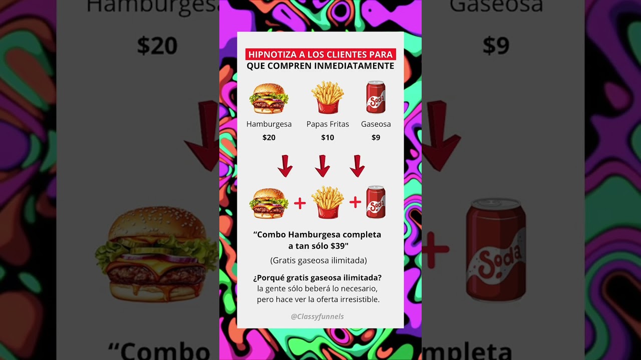 ⚡ Hipnotiza a Tus Clientes para que Te Compren Inmediatamente