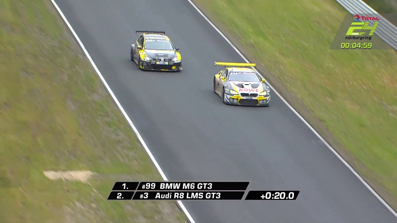 ADAC TOTAL 24H of Nürburgring 2020 Last 30 Minutes