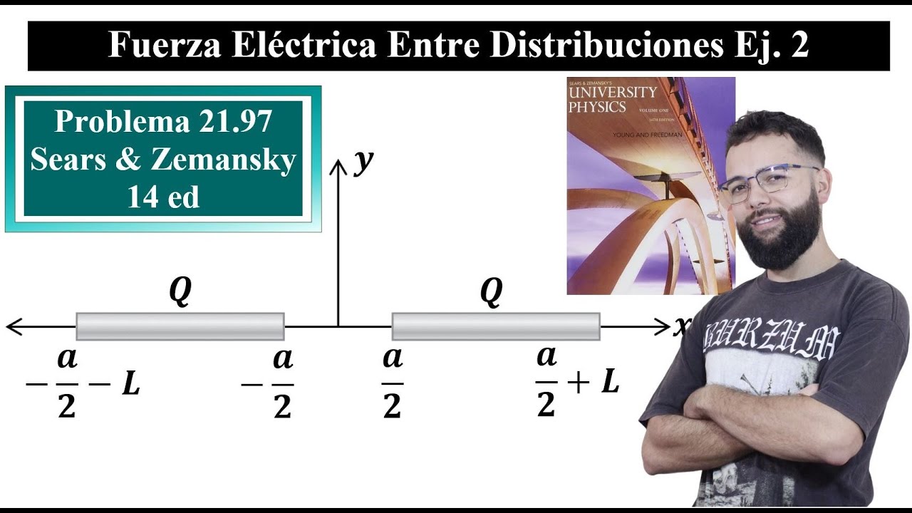 Fuerza Eléctrica entre Barras Delgadas || Ej. 2 || Problema 21.97 Sears & Zemansky 14 ed