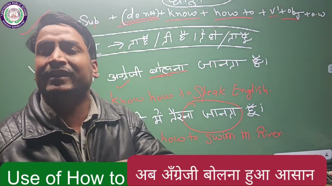 Use of How to , How to का प्रयोग कैसे करें. 