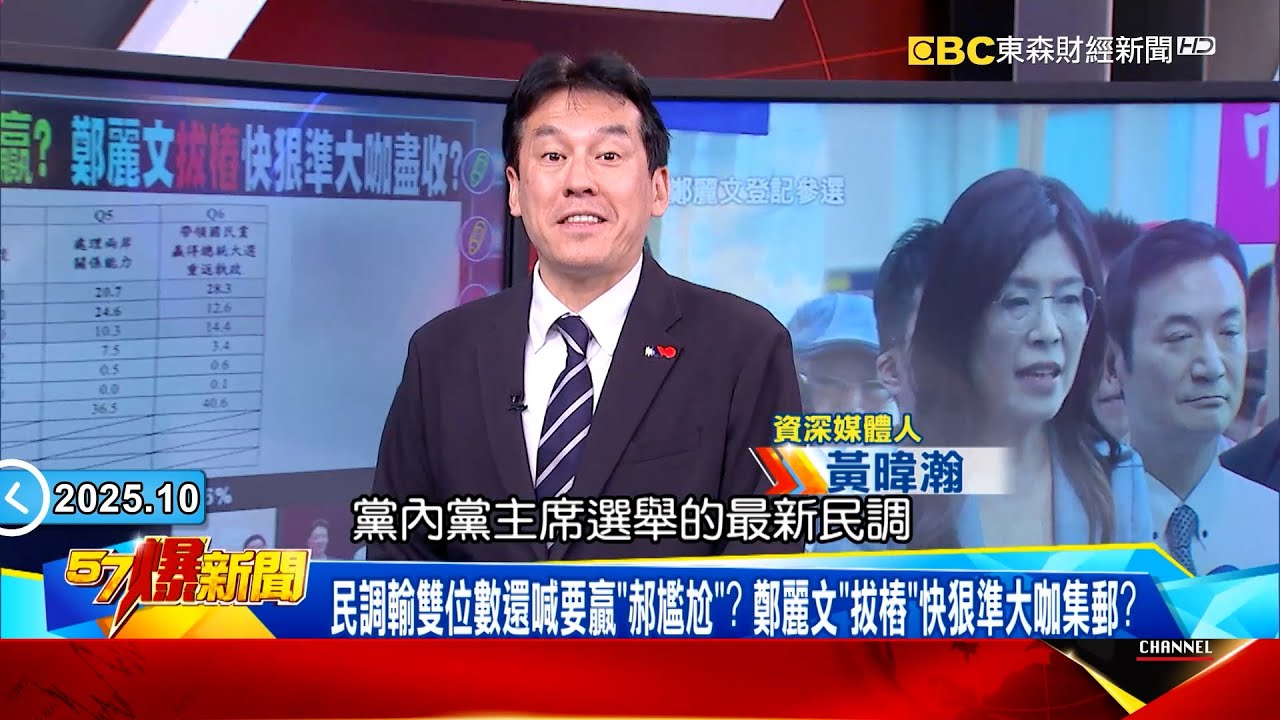 郝龍斌「老爸的星星自助餐」不再管用？！民調大輸鄭麗文12.6%「跑攤找樁腳」總被搶先一步！《 @57BreakingNews  》#徐俊相 #黃暐瀚 #2025