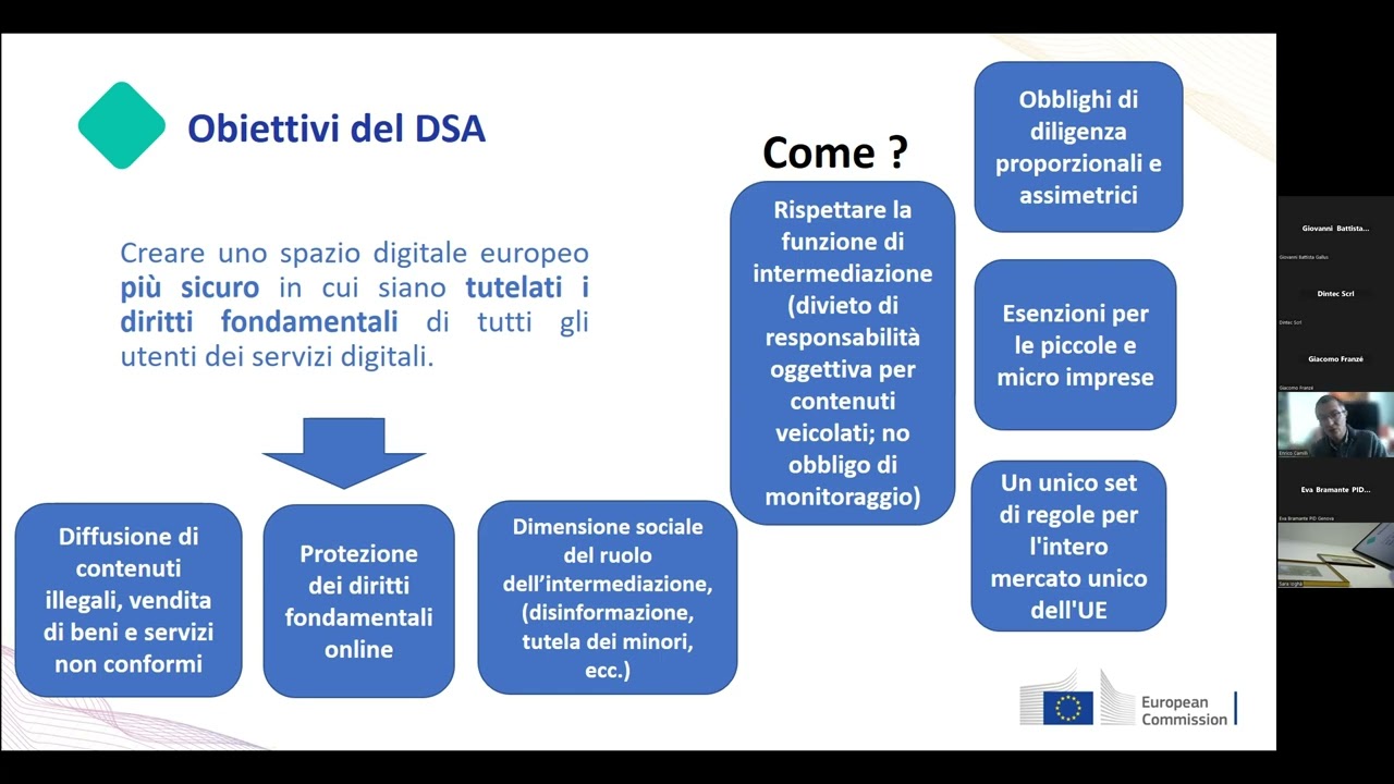 DIGITAL SERVICES ACT (DSA) - REG 2022/2065 - I PARTE