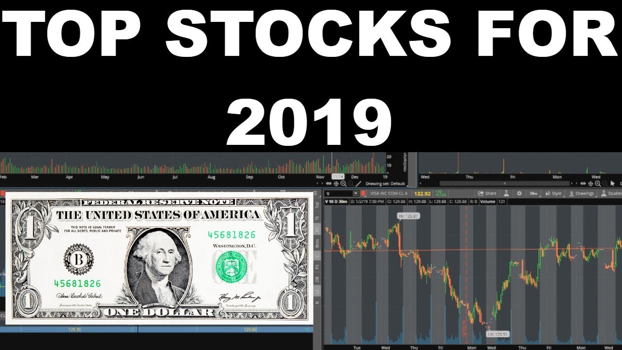 Top Stock Picks for 2019 Among Wall Street