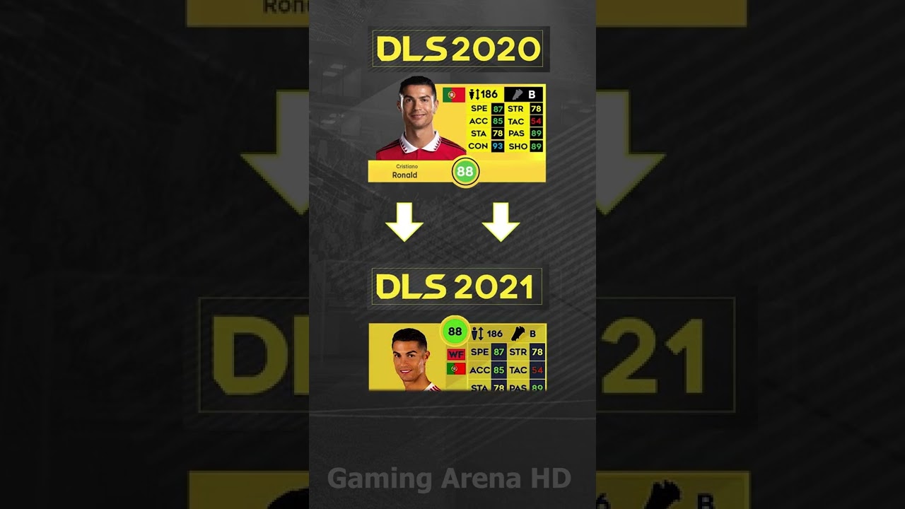 Cristiano Ronaldo all DLS card ❤ #shorts #dls #Gaming Arena HD