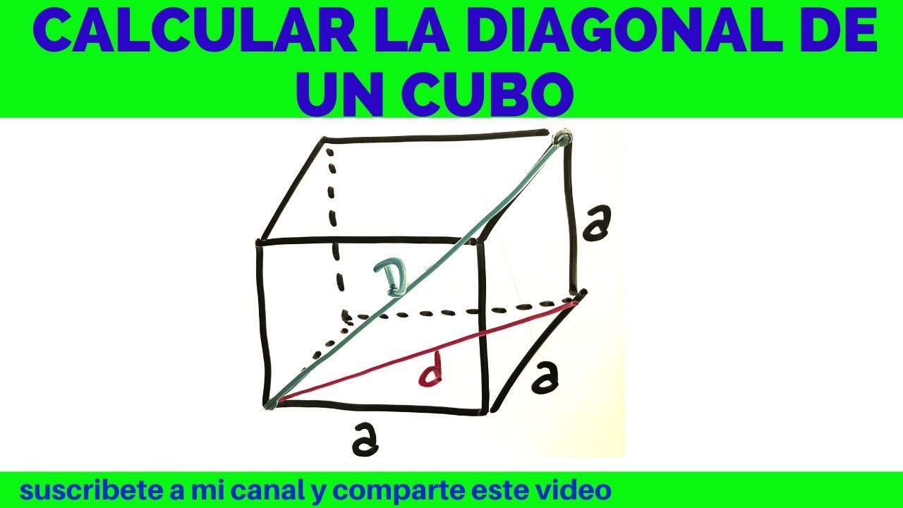 COMO CALCULAR LA DIAGONAL DE UN CUBO DE ARISTA DE 5 CM