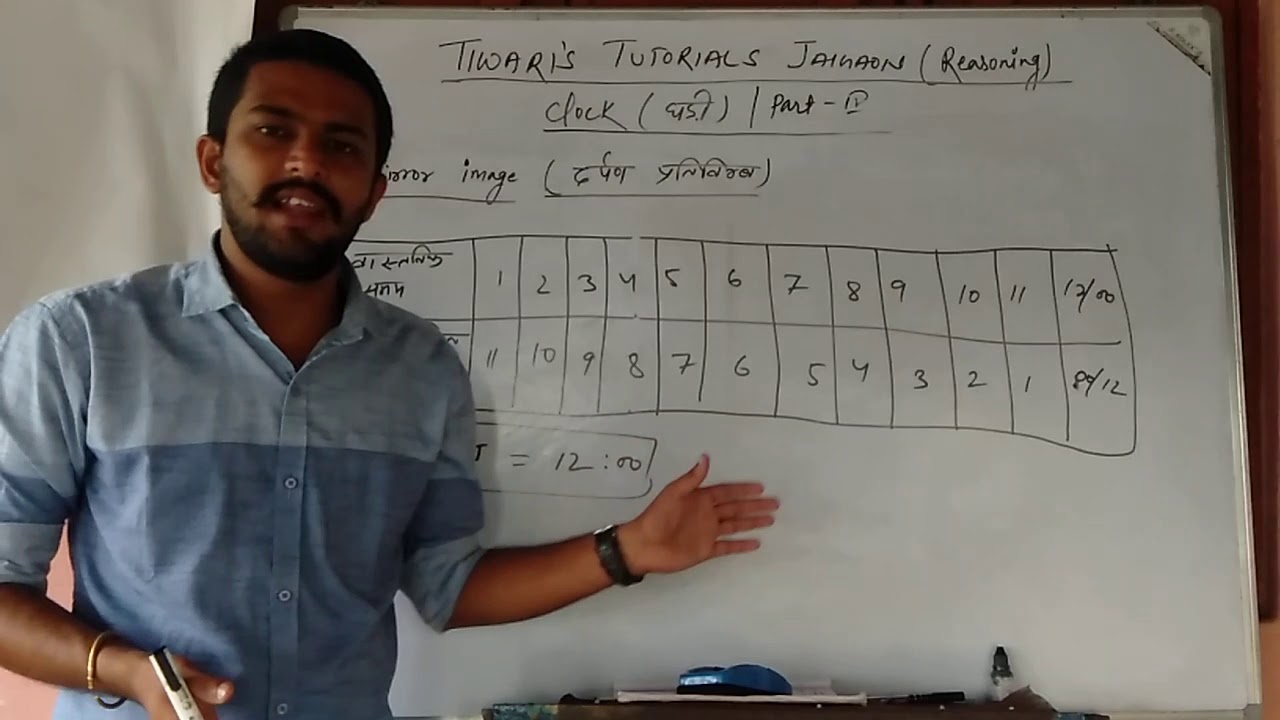 Clock | Reasoning| Part-IV | In Hindi | By Deep Sir