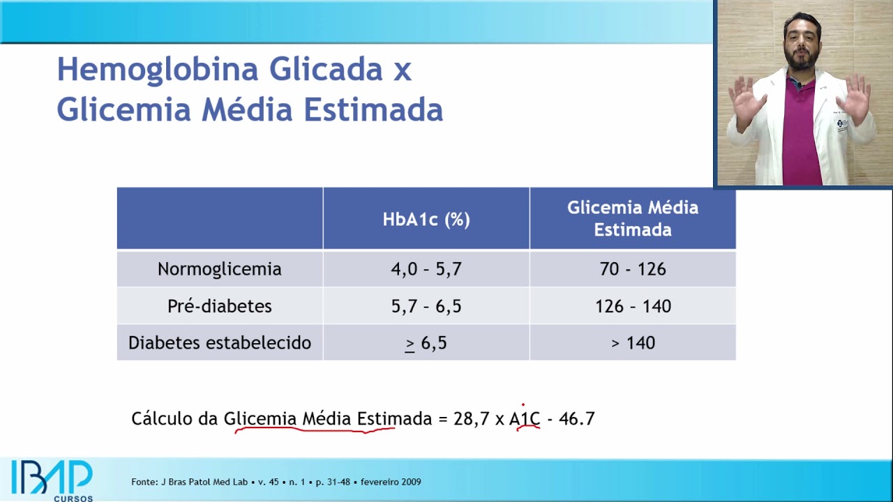 Glicemia Média Estimada (GME) e Hemoglobina Glicada (HbA1C): como calcular? Diagnóstico do Diabetes