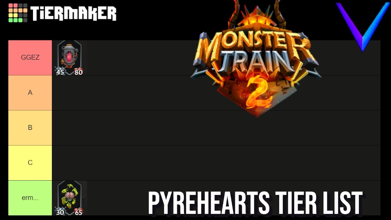 Monster Train 2 Pyre Hearts Tier List