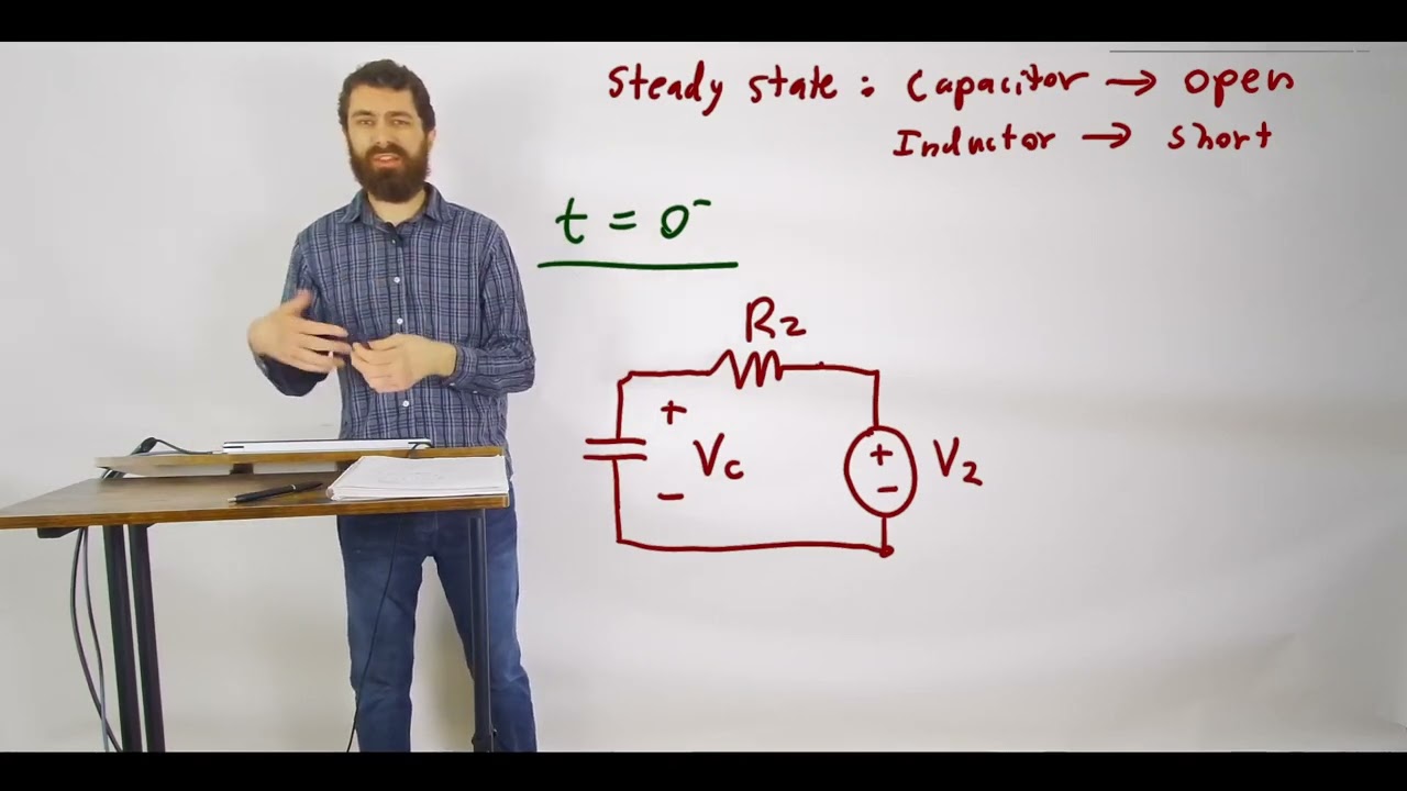 Steps to Solve RC and RL Circuits Explained