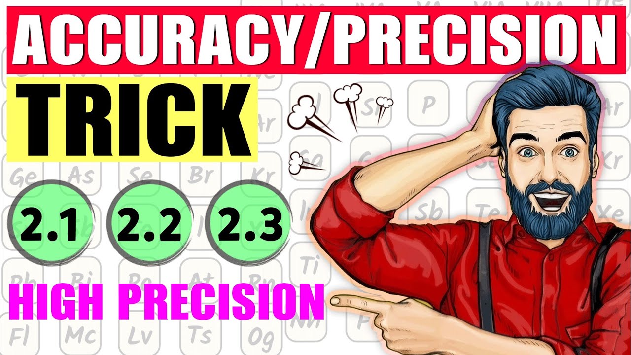Accuracy and Precision | How to find accuracy and precision? Numerical Problems