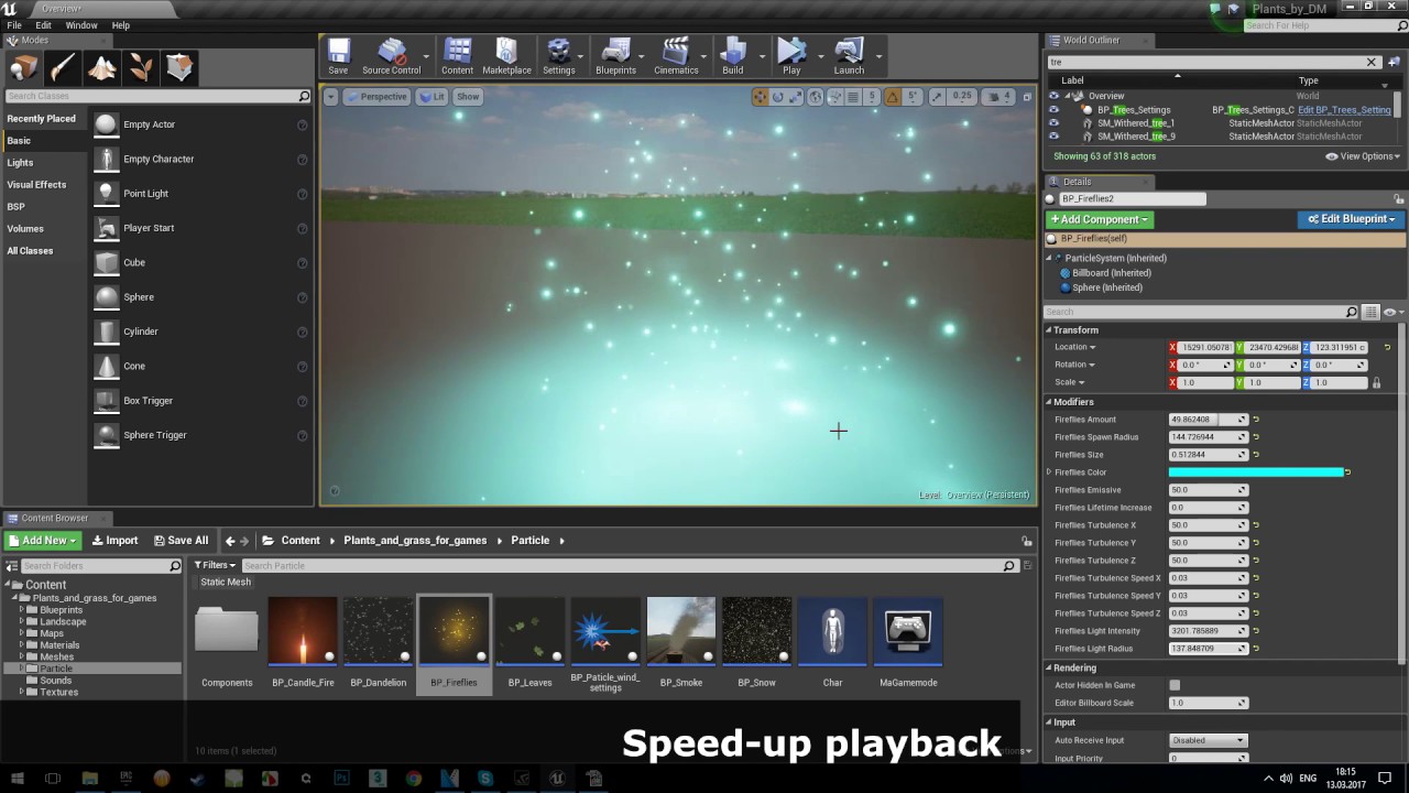 Particles