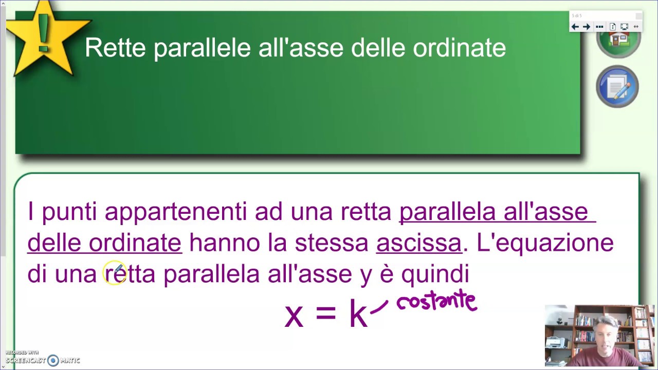 Gli assi cartesiani e le rette parallele agli assi - Algebra