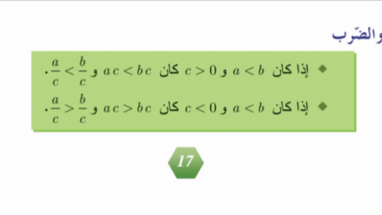 المتراجحات والعمليات، الترتيب والجمع، الترتيب والضرب، الترتيب والجذر التربيعي، والتربيع، والمقلوب