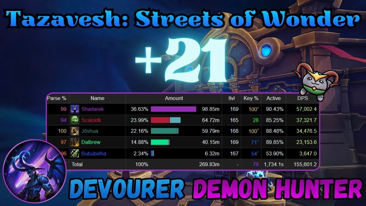 Tazavesh: Streets of Wonder +21 | Annihilator Devourer DH | Midnight Pre-Patch Pugging