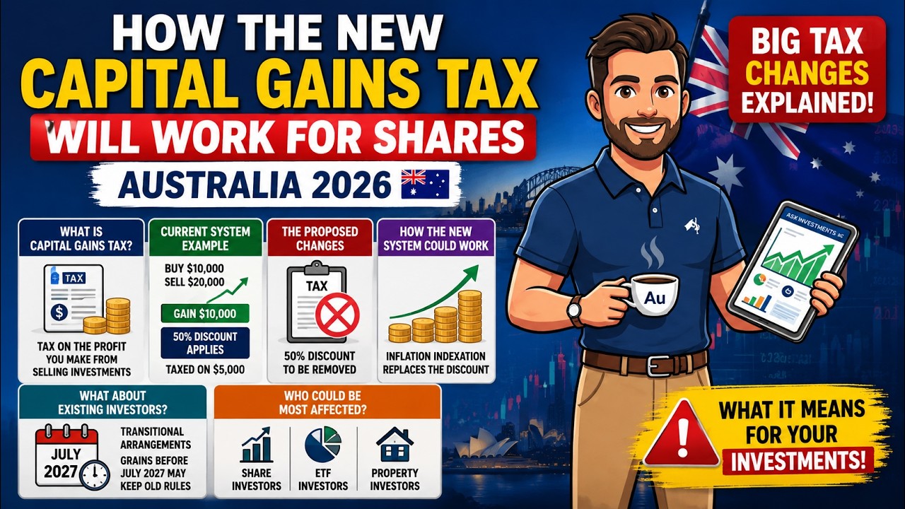 How The New Capital Gains Tax Will Work For Shares (Australia 2026)