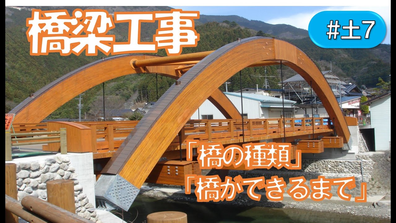 橋梁工事/橋の種類・橋ができるまで(#土7)