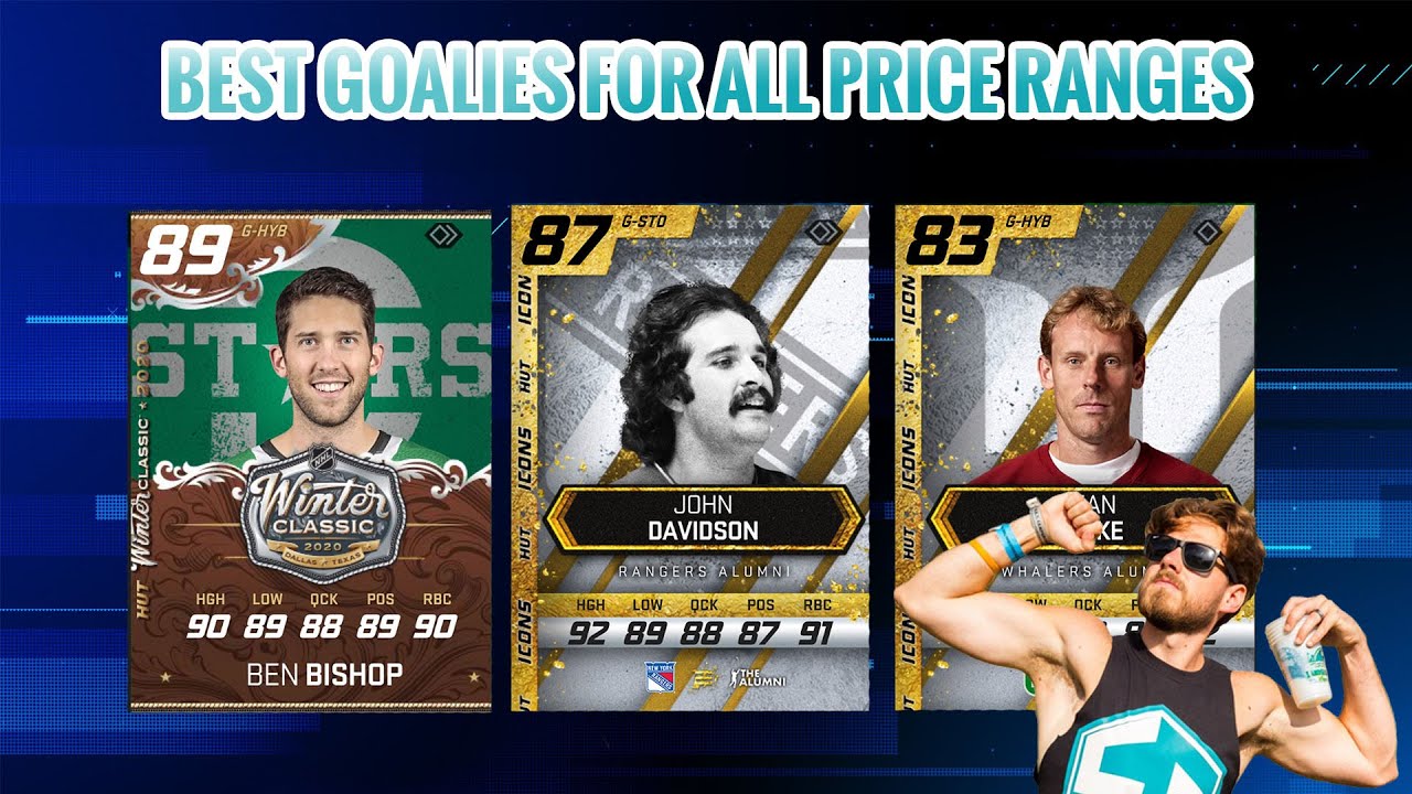 NHL 20: Best Goalies for All Price Ranges