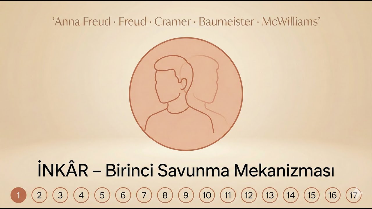 Savunma Mekanizmaları #1: İnkâr | Derûn İyi Oluş Merkezi