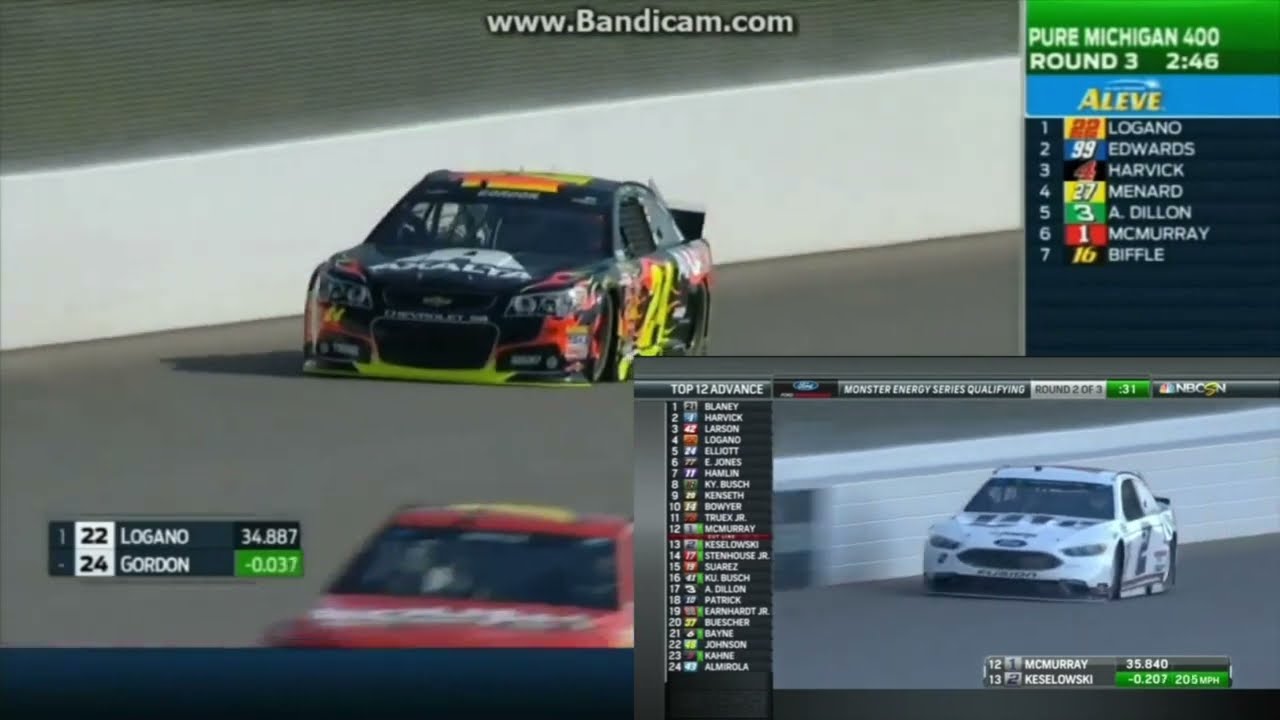 Gordon / Keselowski Michigan Qualifying Lap Comparison