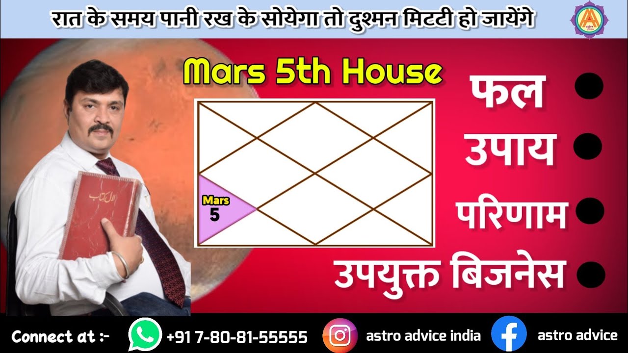Mangal in 5th House || Mars In 5th House Lal Kitab Astro advice