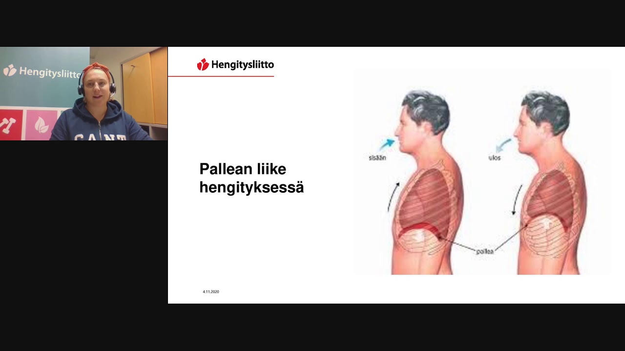 Hengittäminen helpommaksi – osa 2: Liman poistaminen