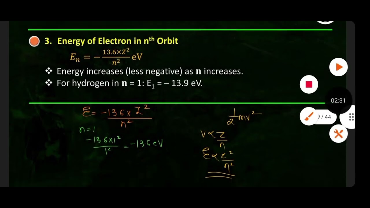 Structure of atom notes / DPP