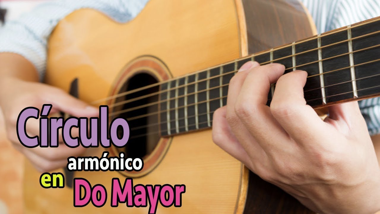 Círculo de Do mayor en guitarra