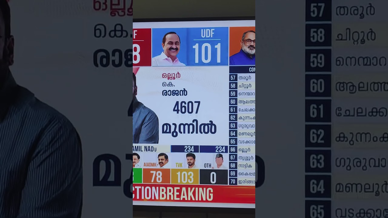 Udf crossed 100 seat lead