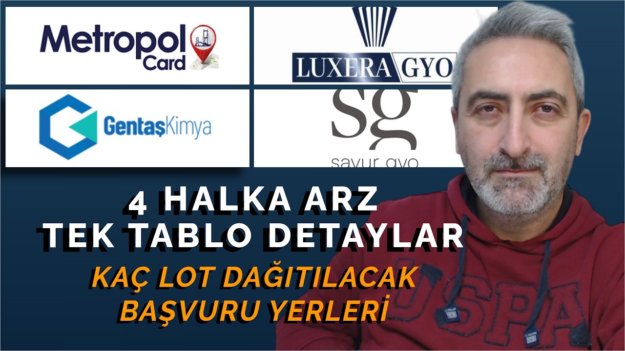 4 Halka arz Tek Tablo Kaç Kişi Katılacak #MCARD #GENKM #LXGYO #SVGYO Başvuru Yerleri