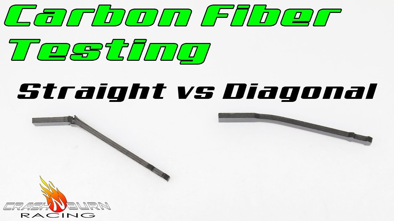 Carbon Fiber Testing: Straight vs Diagonal orientation---  Surprising Results!