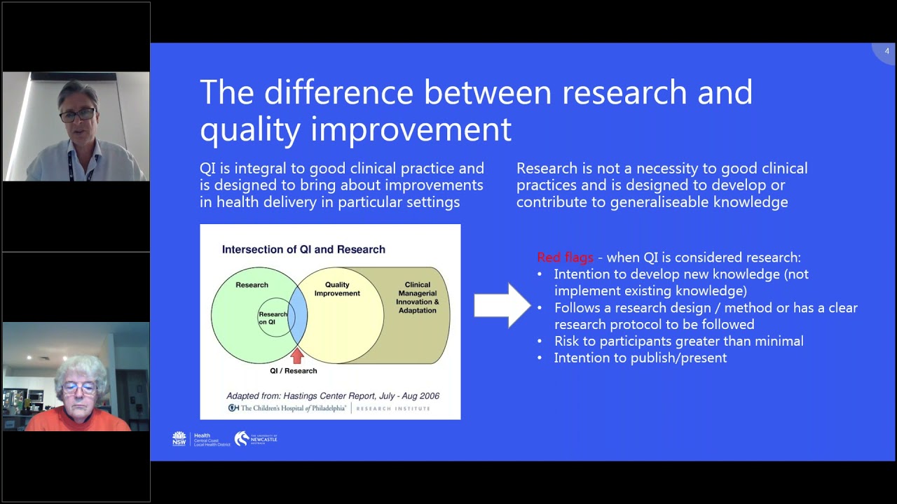 Introduction to research in your medical practice
