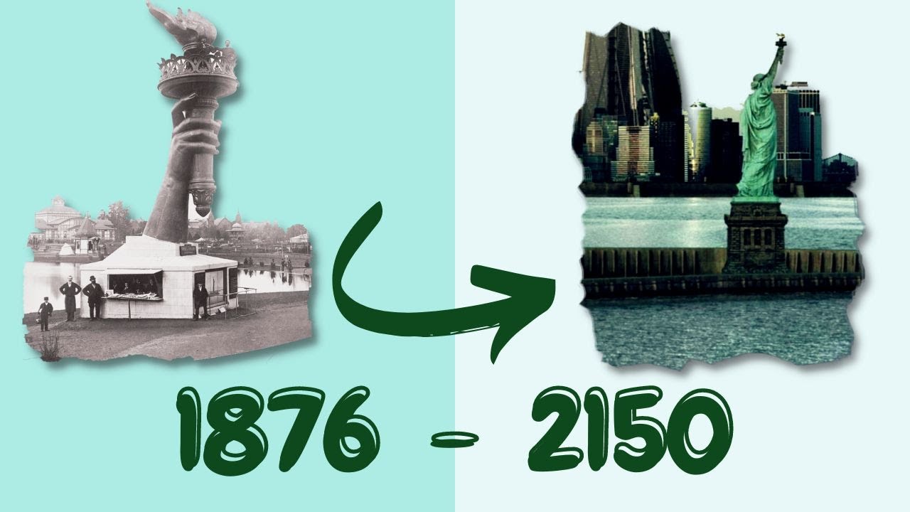 Evolution Of Statue Of Liberty  | 1876 - 2150