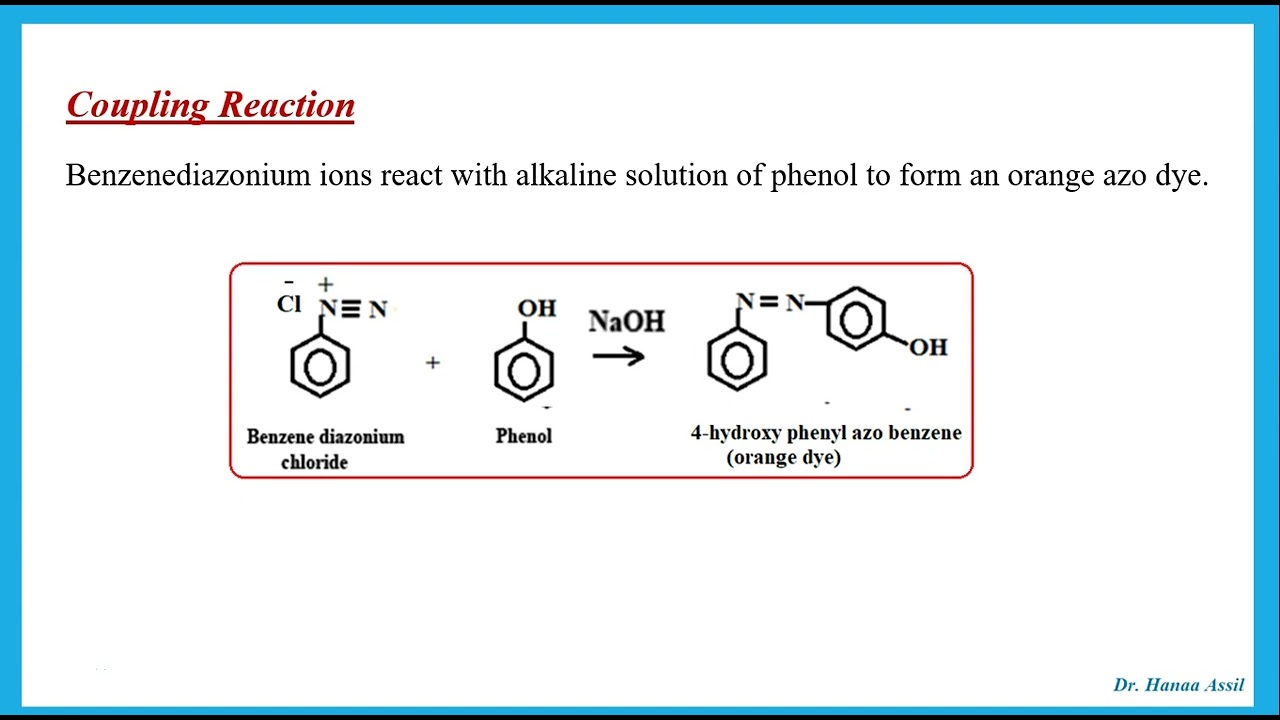 Unit 5 Review Part 3 -  A2 Chemistry Edexcel -  Dr  Hanaa Assil