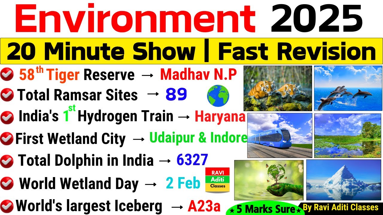 Environment 2025 Current Affairs | Environment & Ecology 2025 | Current Affairs 2025 | RaviAditi