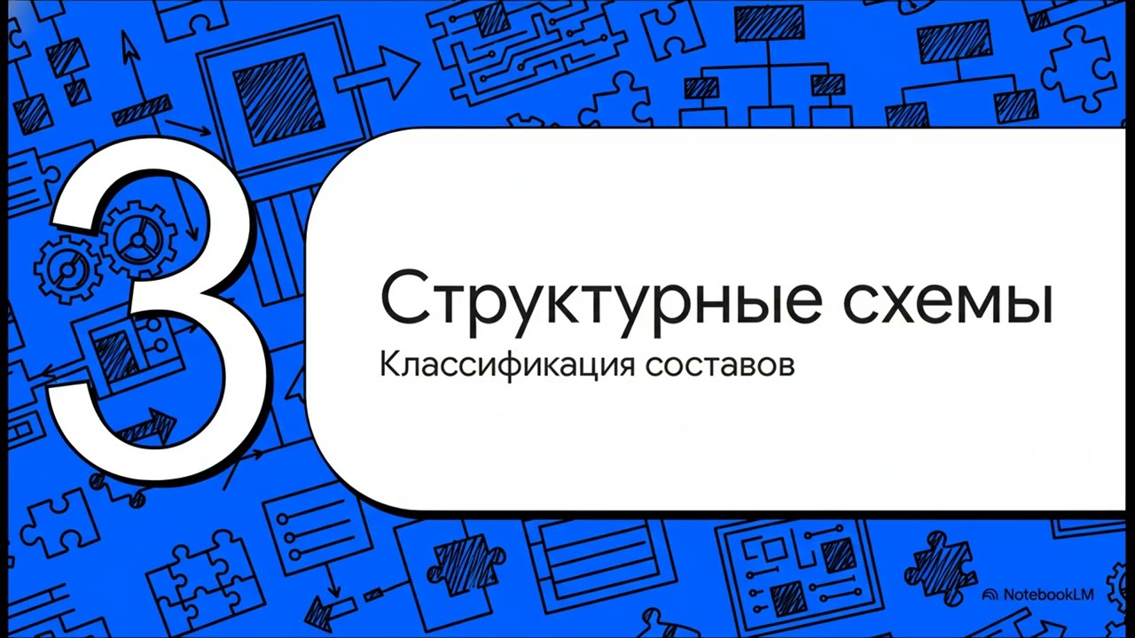 Объективная сторона преступления