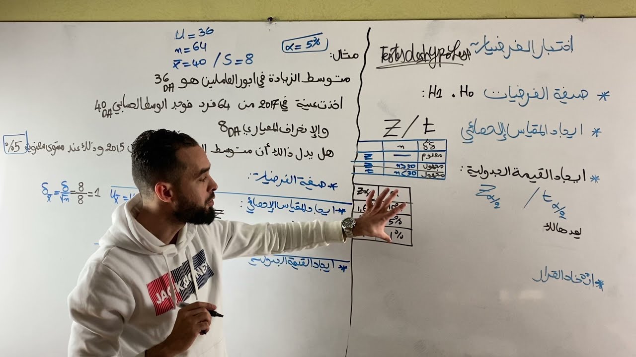 احصاء 3 سنة2جامعي اختبار الفرضيات حصة8