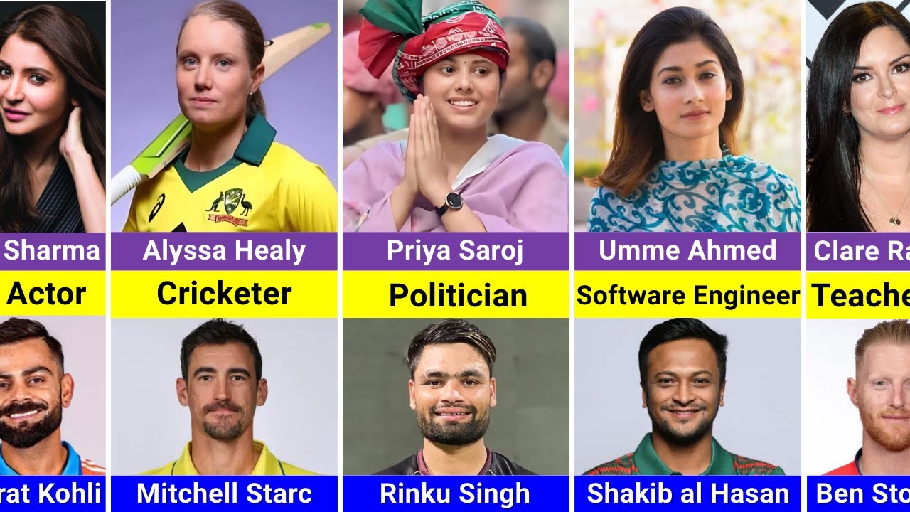Famous Cricketers Wives With Unexpected Profession/Job!