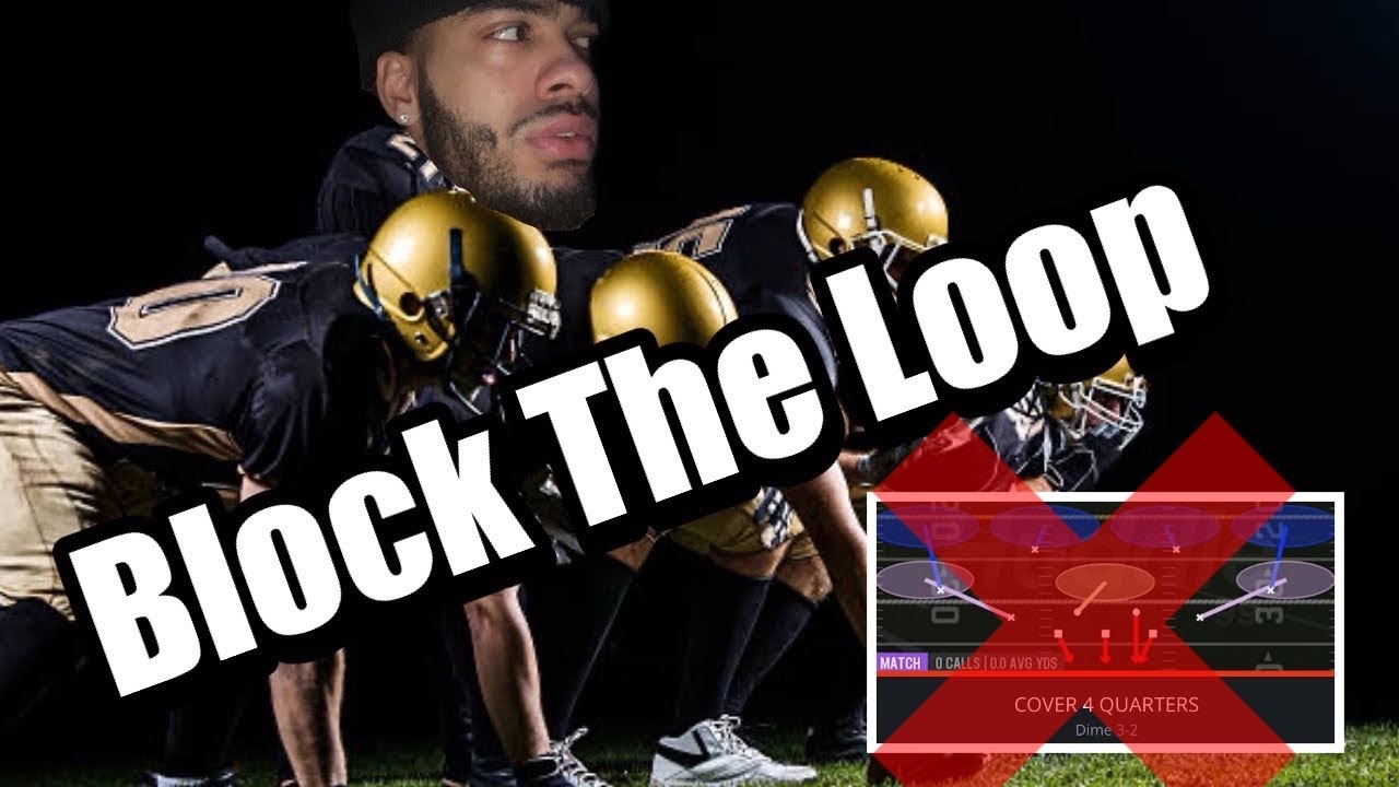 How to Block Dollar!