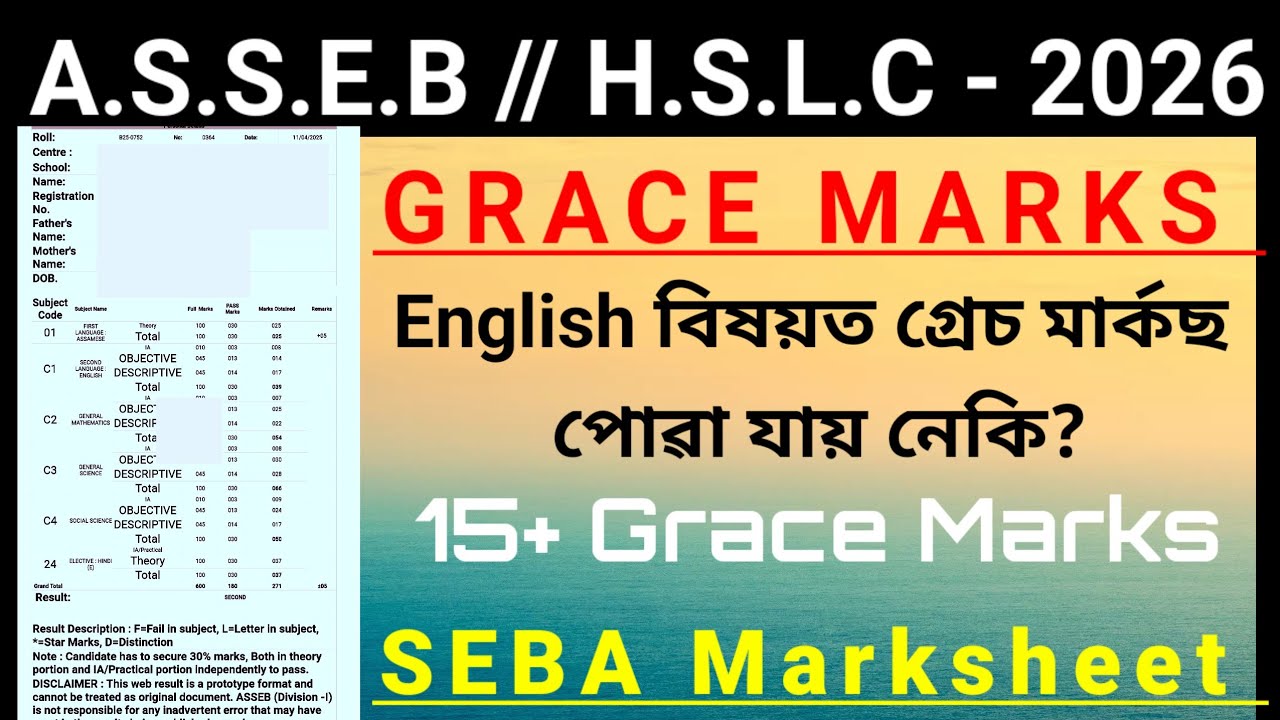 Grace Marks in HSLC 2026//HSLC Grace Marks in English// Grace Marks in HSLC Exam /English HSLC