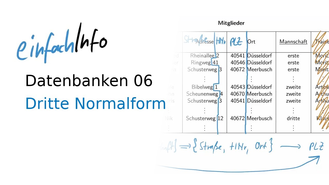 06 Dritte Normalform – Datenbanken