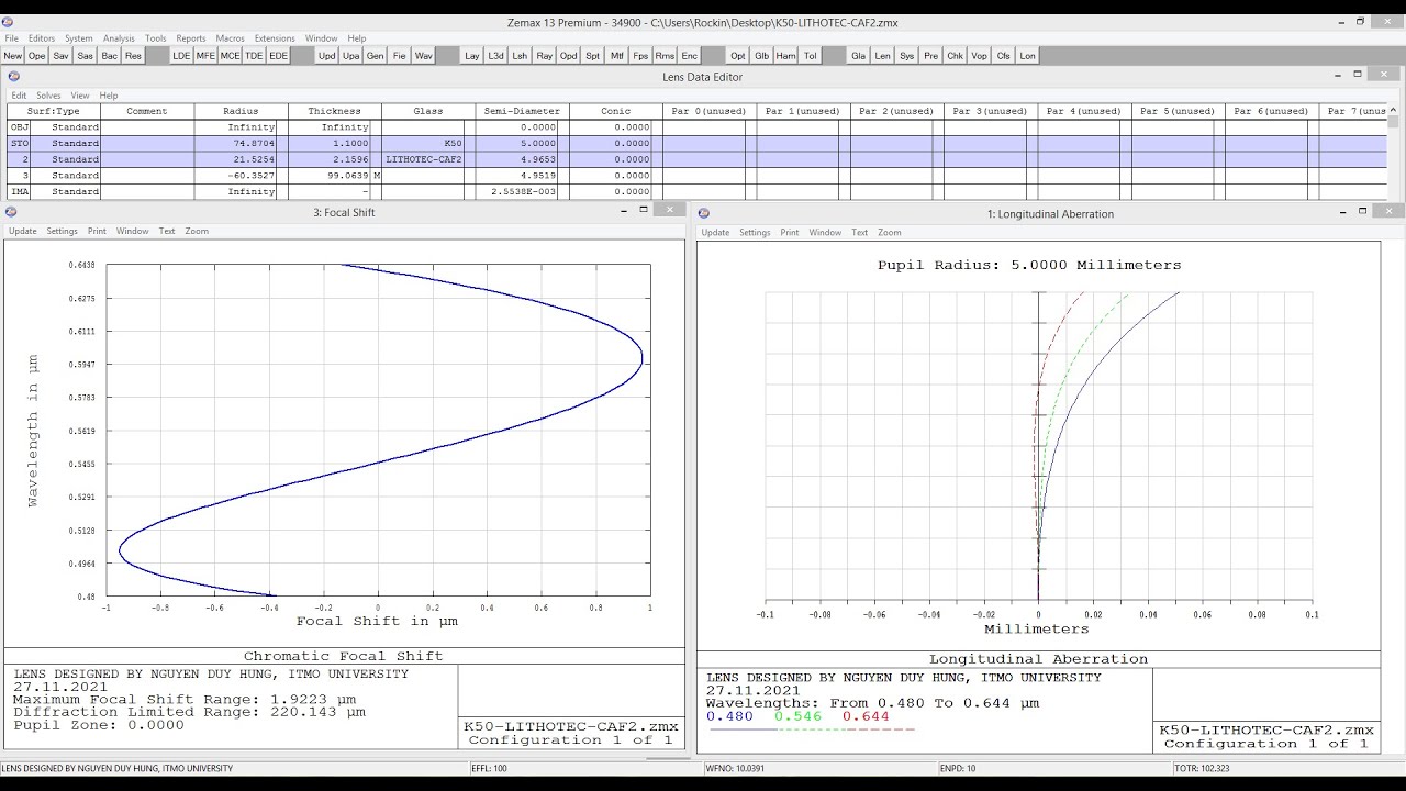 1.3.2 Automation of apochromatic doublet (with CaF2) design/synthesis and saving result for Zemax